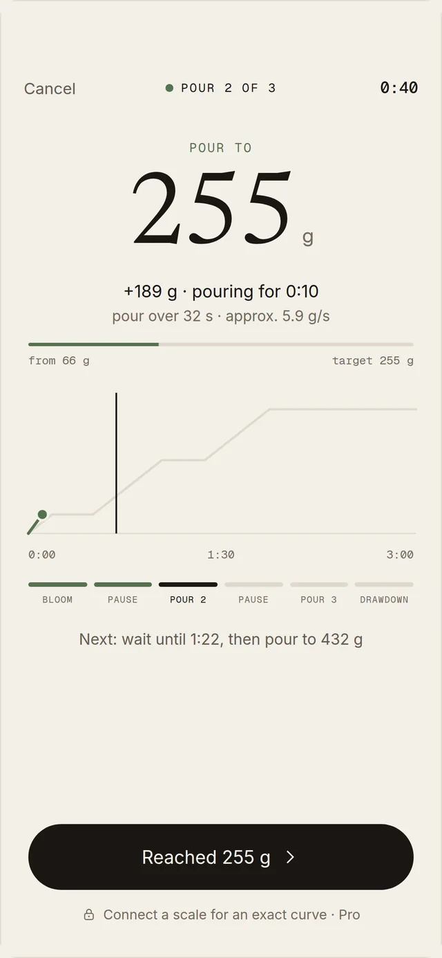 Pour timer