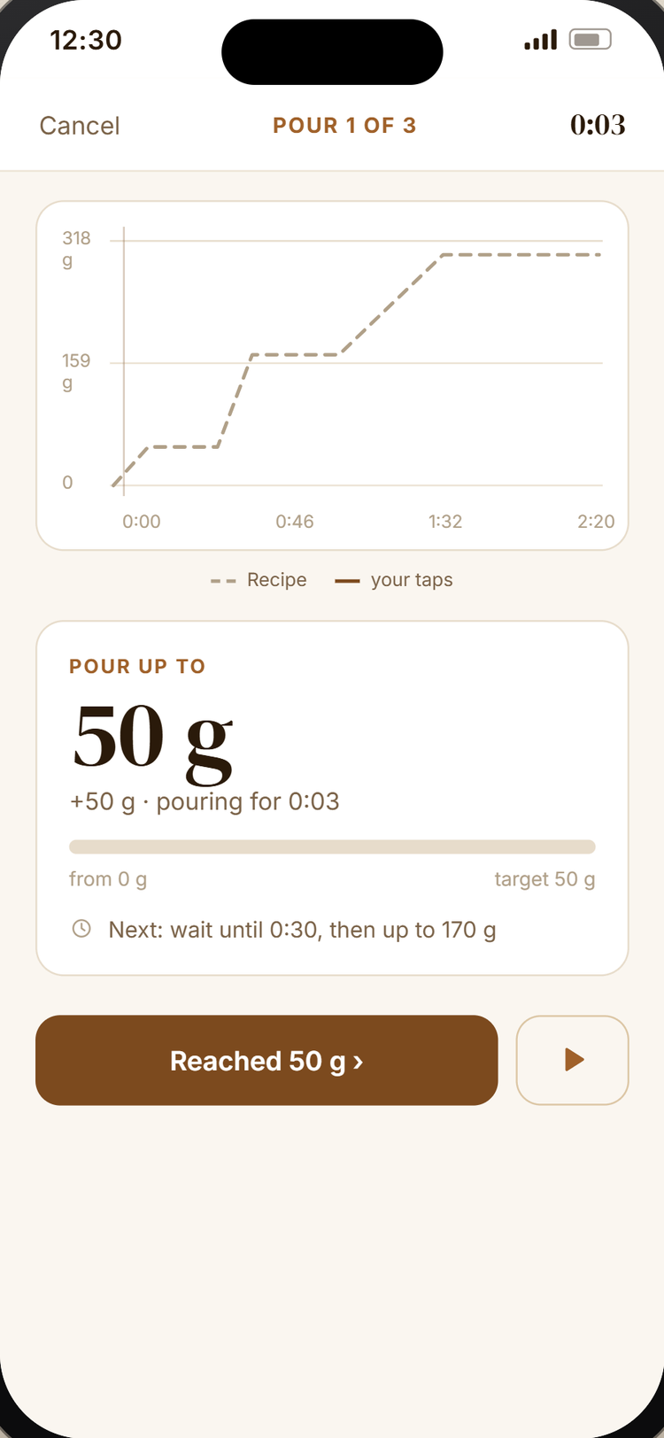 Guided pour timer